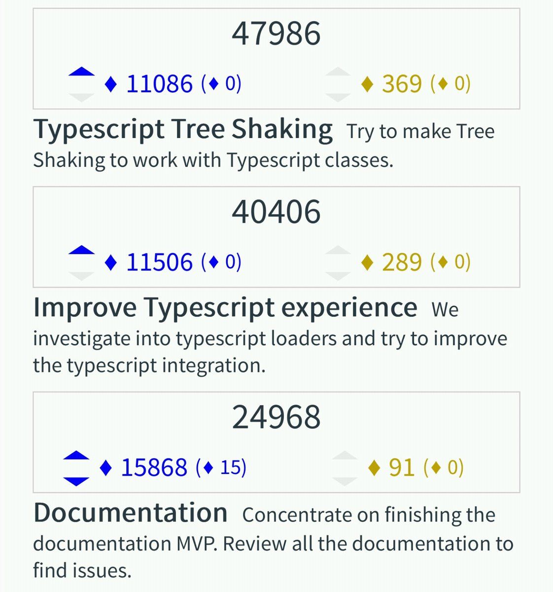 oh my god twitter doesn’t include alt text from images in their API